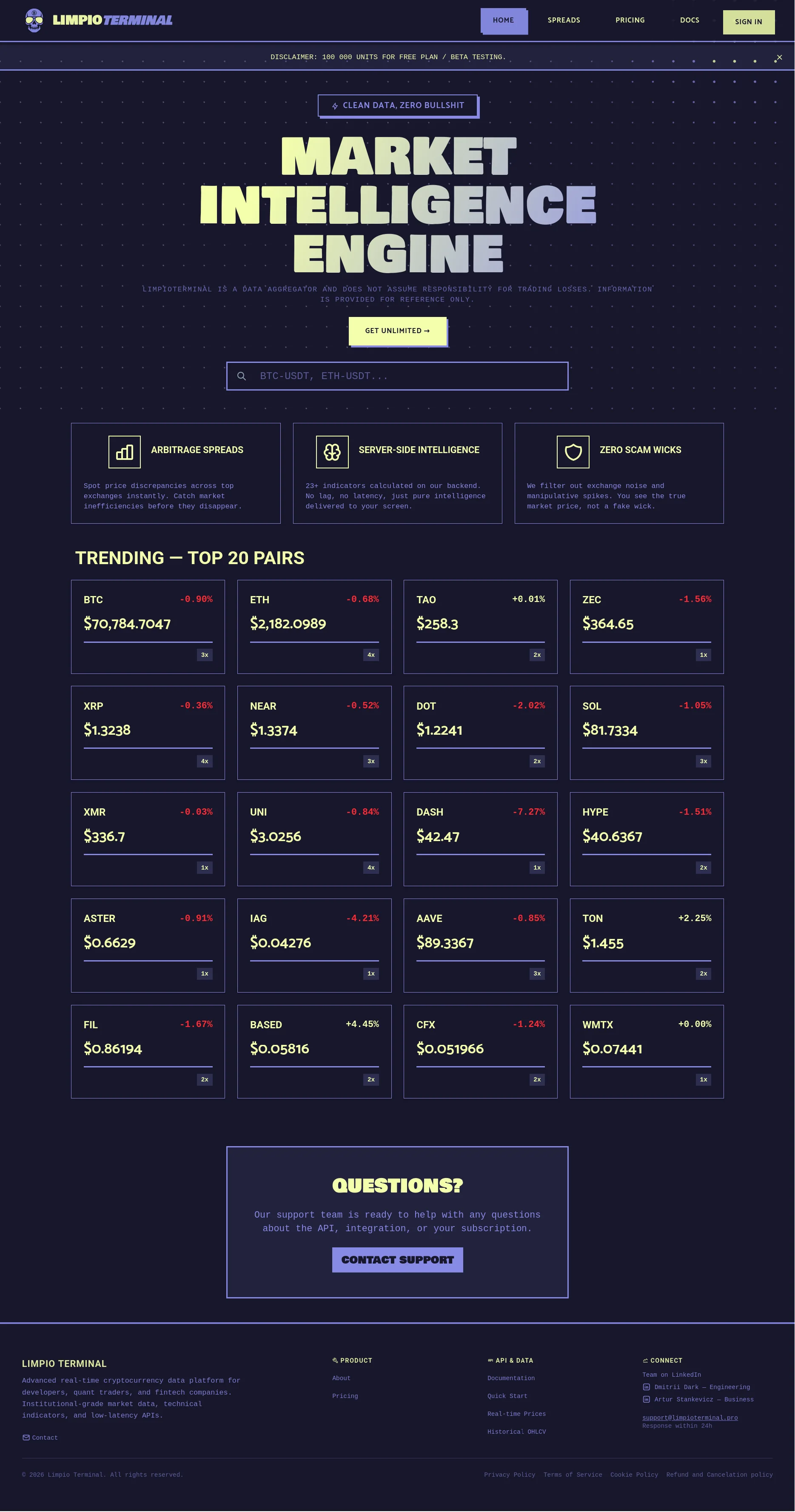 Limpio — sketch by freelance web designer Dmitrii Dark